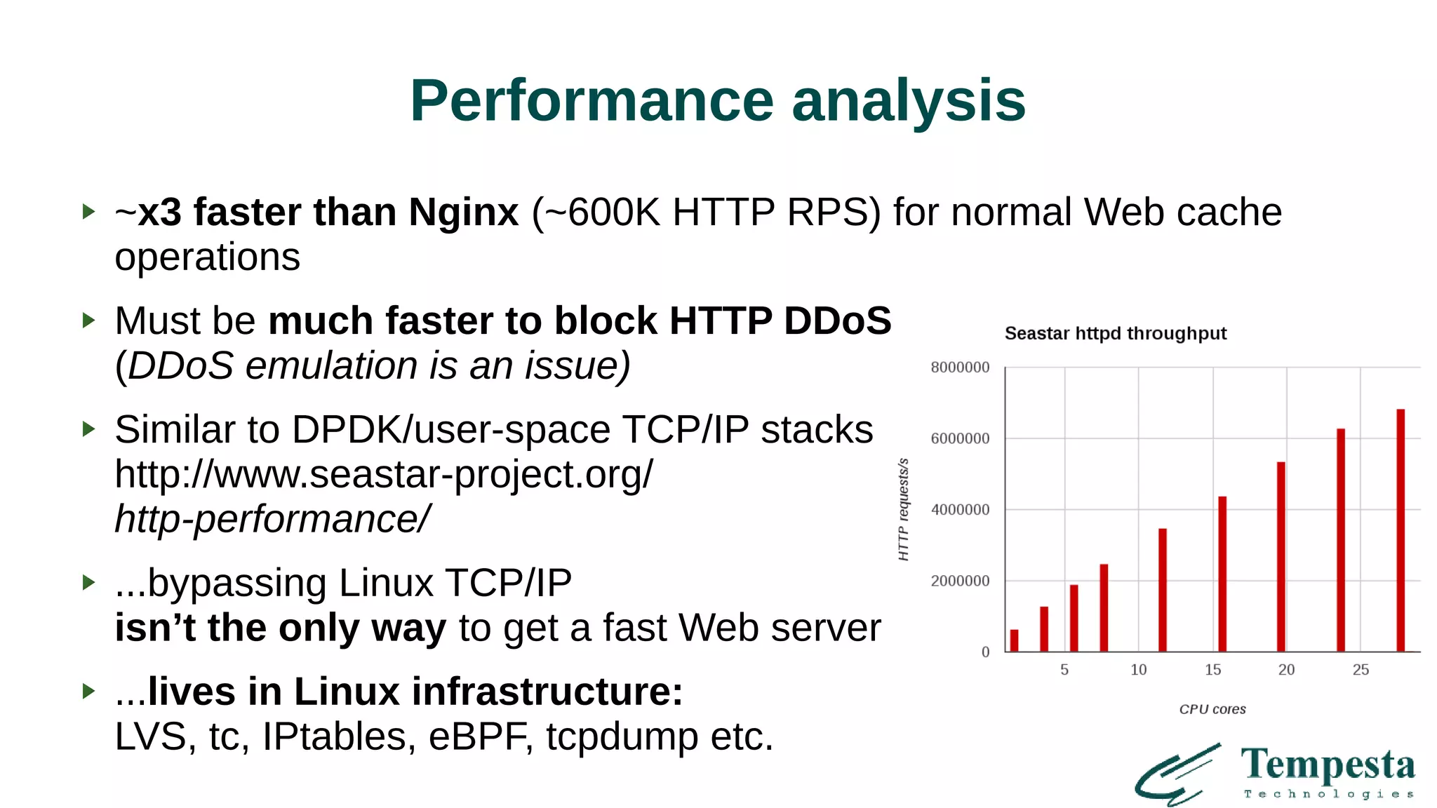 Performance analysis
~x3 faster than Nginx (~600K HTTP RPS) for normal Web cache
operations
Must be much faster to block HTTP DDoS
(DDoS emulation is an issue)
Similar to DPDK/user-space TCP/IP stacks
http://www.seastar-project.org/
http-performance/
...bypassing Linux TCP/IP
isn’t the only way to get a fast Web server
...lives in Linux infrastructure:
LVS, tc, IPtables, eBPF, tcpdump etc.
 