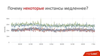 Почему	некоторые инстансы медленнее?
 