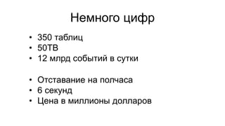 Немного цифр
• 350 таблиц
• 50TB
• 12 млрд событий в сутки
• Отставание на полчаса
• 6 секунд
• Цена в миллионы долларов
 