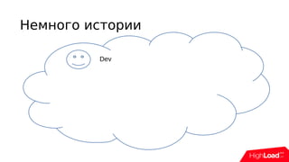 Немного истории
Dev
 