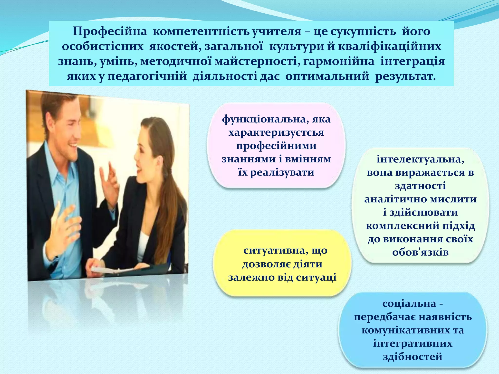 Професійна компетентність учителя – це сукупність його
особистісних якостей, загальної культури й кваліфікаційних
знань, умінь, методичної майстерності, гармонійна інтеграція
яких у педагогічній діяльності дає оптимальний результат.
функціональна, яка
характеризуєтсья
професійними
знаннями і вмінням
їх реалізувати
ситуативна, що
дозволяє діяти
залежно від ситуаці
соціальна -
передбачає наявність
комунікативних та
інтегративних
здібностей
інтелектуальна,
вона виражається в
здатності
аналітично мислити
і здійснювати
комплексний підхід
до виконання своїх
обов’язків
 
