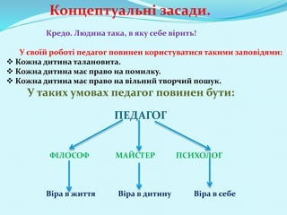 Концептуальні засади.
Кредо. Людина така, в яку себе вірить!
У своїй роботі педагог повинен користуватися такими заповідями:
 Кожна дитина талановита.
 Кожна дитина має право на помилку.
 Кожна дитина має право на вільний творчий пошук.
У таких умовах педагог повинен бути:
ПЕДАГОГ
ФІЛОСОФ МАЙСТЕР ПСИХОЛОГ
Віра в життя Віра в дитину Віра в себе
 