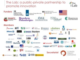 Climate finance context, agricultural investments, and innovative financing instruments