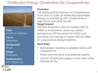 Climate finance context, agricultural investments, and innovative financing instruments