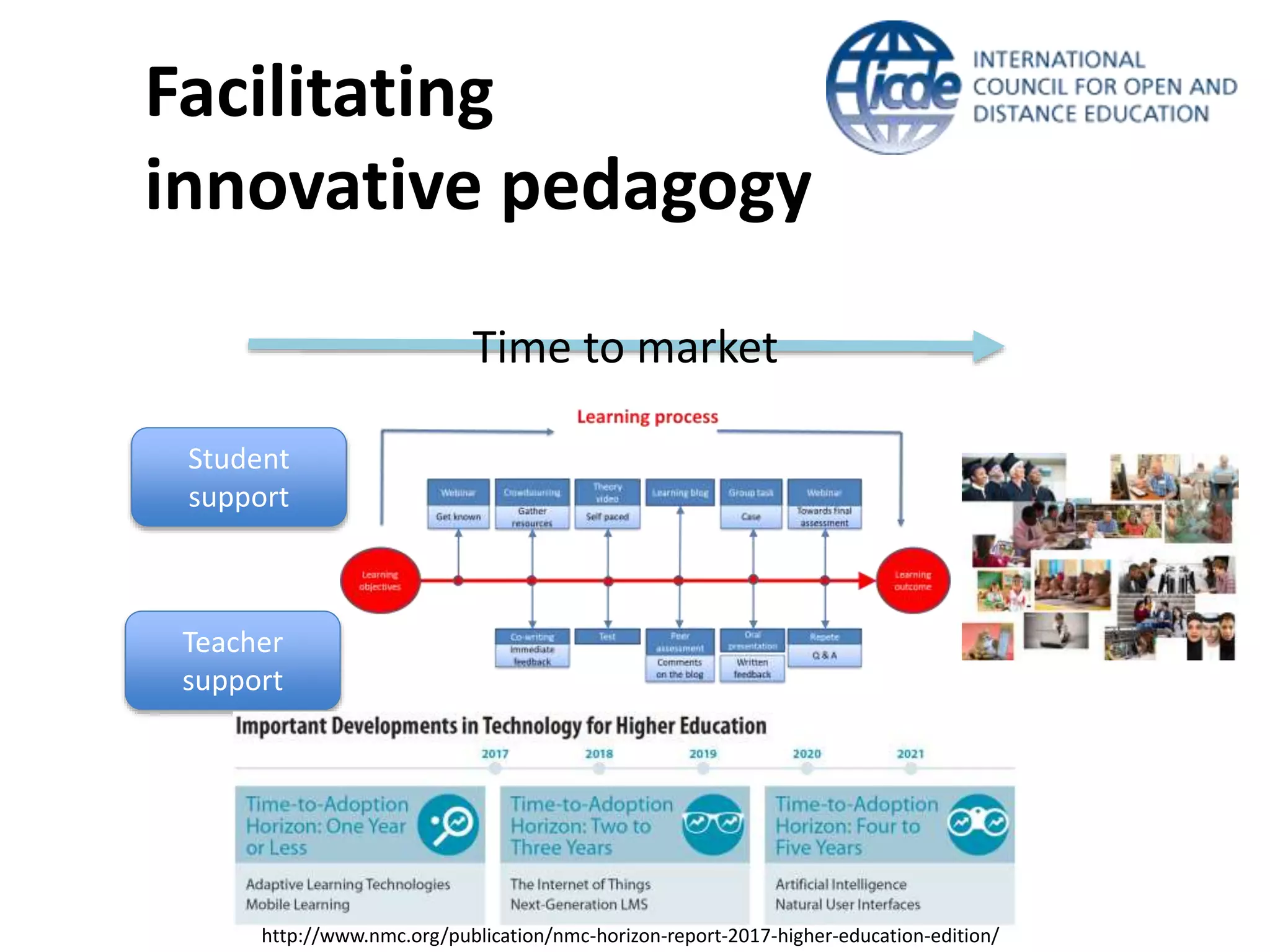Student
support
Teacher
support
Facilitating
innovative pedagogy
Time to market
http://www.nmc.org/publication/nmc-horizon-report-2017-higher-education-edition/
 