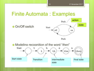 Finite Automata : Examples
 On/Off switch
 Modeling recognition of the word “then”
15
Start state Final stateTransition Intermediate
state
action
state
21 November 2017
 