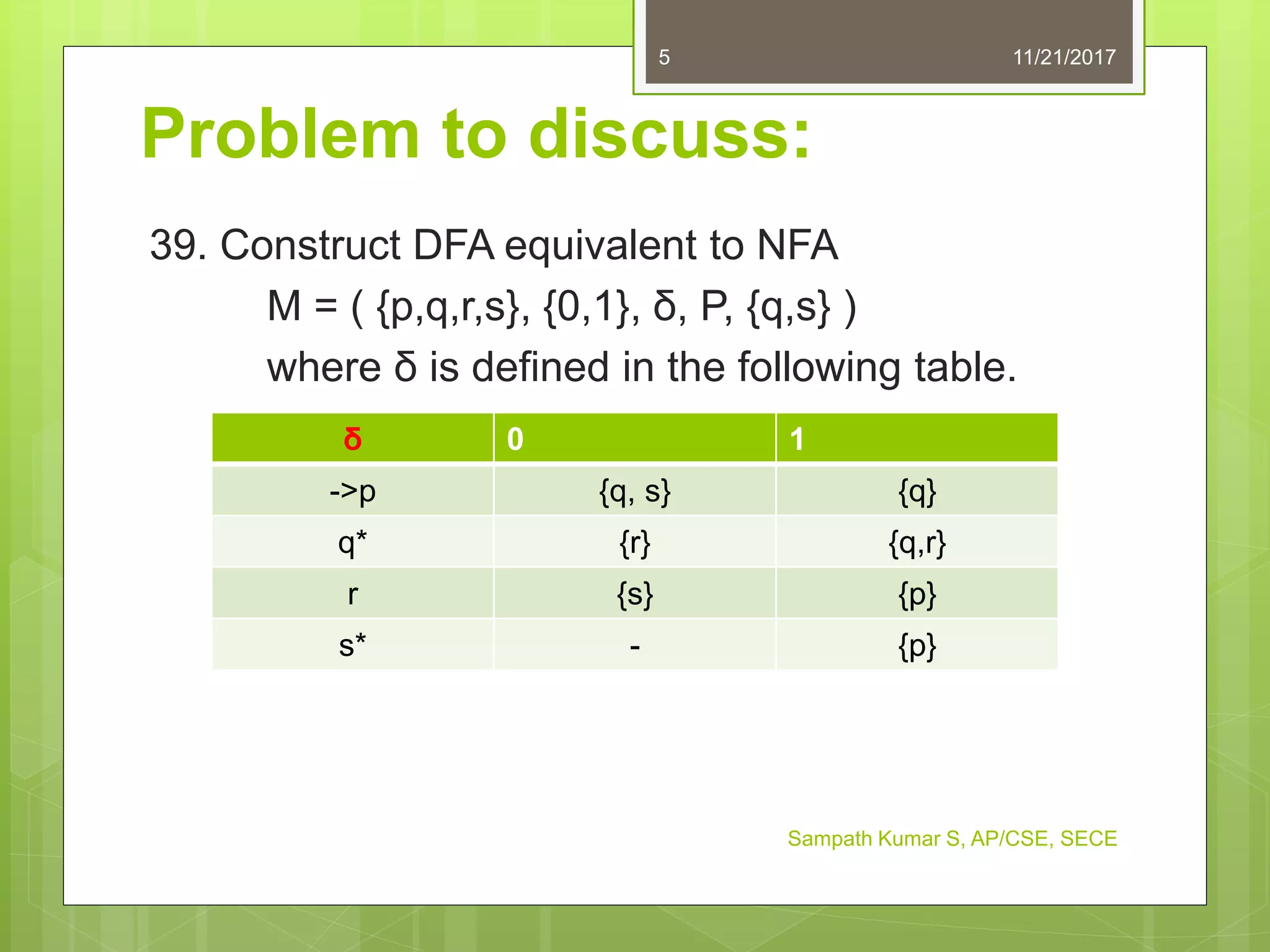 Problem to discuss:
39. Construct DFA equivalent to NFA
M = ( {p,q,r,s}, {0,1}, δ, P, {q,s} )
where δ is defined in the following table.
11/21/20175
Sampath Kumar S, AP/CSE, SECE
δ 0 1
->p {q, s} {q}
q* {r} {q,r}
r {s} {p}
s* - {p}
 