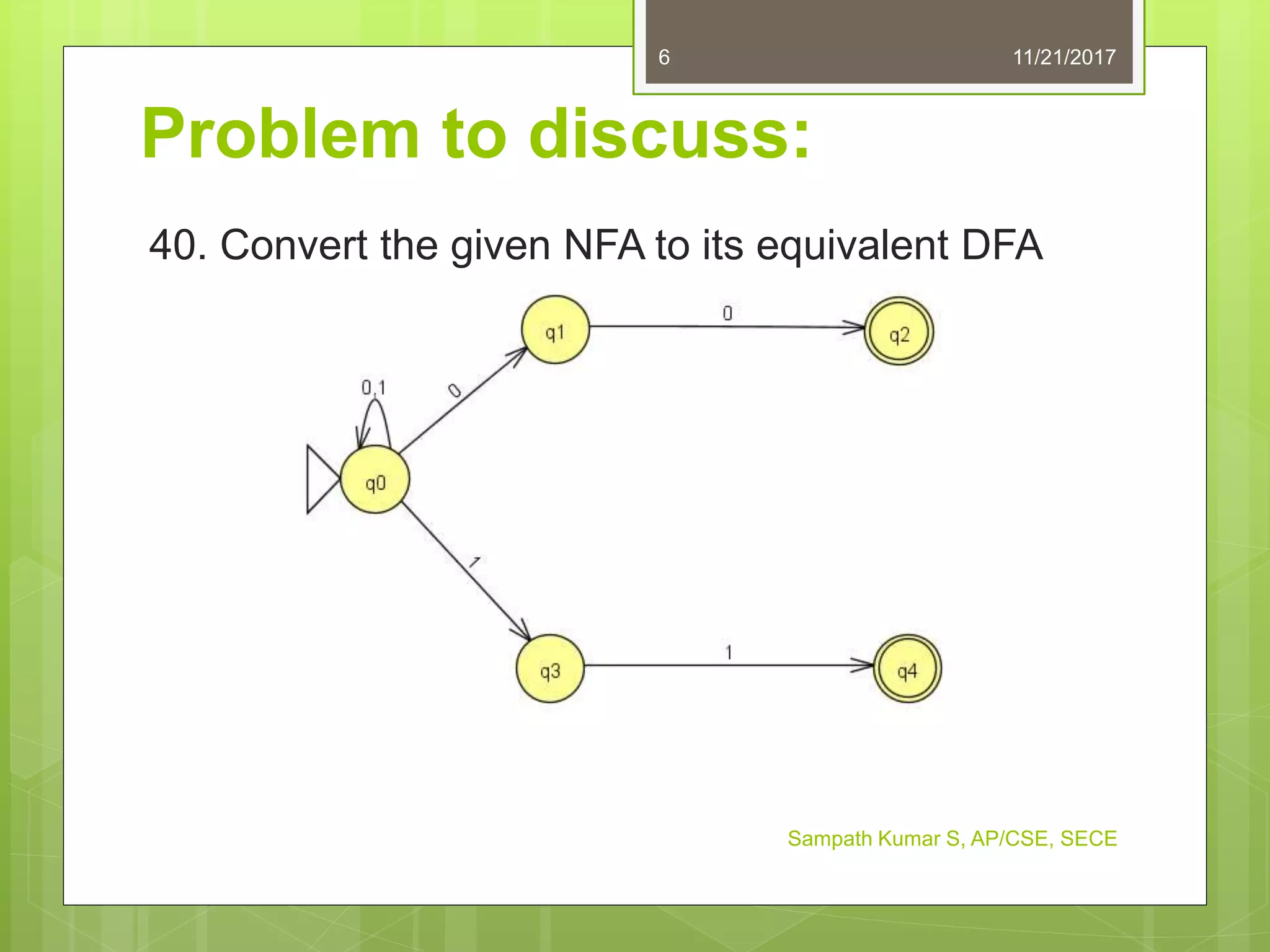 Problem to discuss:
40. Convert the given NFA to its equivalent DFA
11/21/20176
Sampath Kumar S, AP/CSE, SECE
 