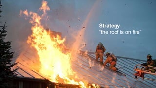 Strategy
“the roof is on fire”
 