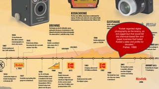 “Kodak regarded digital
photography as the enemy, an
evil juggernaut that would kill
the chemical-based film and
paper business that fueled
Kodak’s sales and profits for
decades.”
Fisher, 1999
 