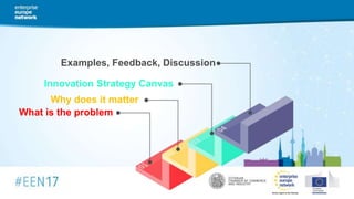 What is the problem
Why does it matter
Innovation Strategy Canvas
Examples, Feedback, Discussion
 