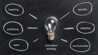 inspiring
ambitious
open
specific
communicated
adaptive
innovation
strategy
 