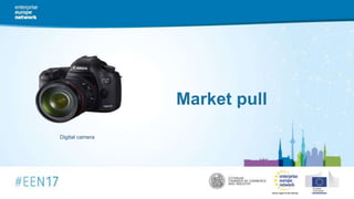 Market pull
Digital camera
 