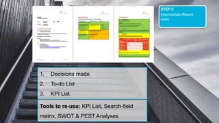 STEP 2
Intermediate Report
•EEN
1. Decisions made
2. To-do List
3. KPI List
Tools to re-use: KPI List, Search-field
matrix, SWOT & PEST Analyses
 