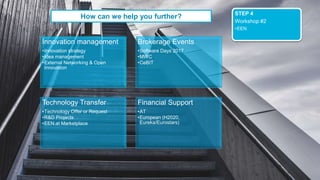 STEP 4
Workshop #2
•EEN
Innovation management
•Innovation strategy
•Idea management
•External Networking & Open
Innovation
Brokerage Events
•Software Days 2017
•MWC
•CeBIT
Technology Transfer
•Technology Offer or Request
•R&D Projects
•EEN.at Marketplace
Financial Support
•AT
•European (H2020,
Eureka/Eurostars)
How can we help you further?
 