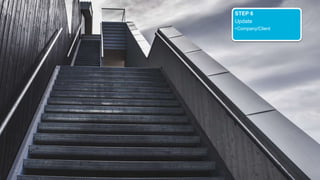 STEP 6
Update
•Company/Client
 