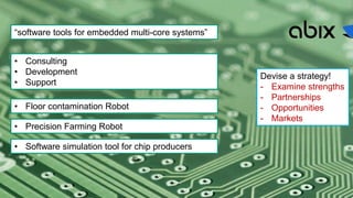 “software tools for embedded multi-core systems”
• Consulting
• Development
• Support
• Floor contamination Robot
• Precision Farming Robot
• Software simulation tool for chip producers
Devise a strategy!
- Examine strengths
- Partnerships
- Opportunities
- Markets
 