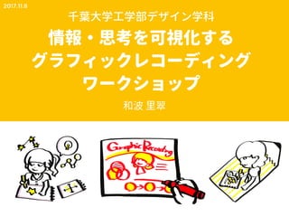 和波 里翠
情報・思考を可視化する
グラフィックレコーディング
ワークショップ
2017.11.8
千葉大学工学部デザイン学科
 