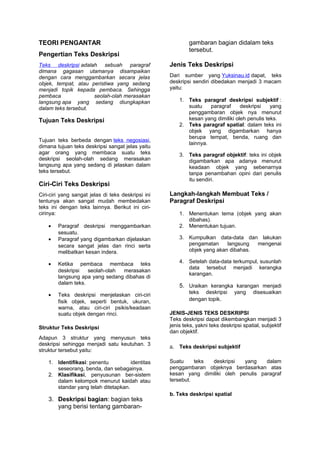 1.1 teks deskripsi | PDF