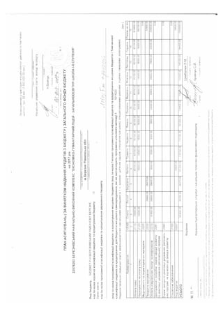 кошторис за 2017 рік 