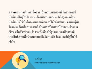 1.ความสามารถในการสื่อสาร เป็นความสามารถที่เกิดจากการที่
นักเรียนเป็นผู้ทาโครงงานต้องนาเสนอผลงานให้ ครูและเพื่อน
นักเรียนให้เข้าใจโครงงานคอมพิวเตอร์ได้อย่างชัดเจน ดังนั้น ผู้ทา
โครงงานต้องสื่อสารความคิดในการสร้างสรรค์โครงงานด้วยการ
เขียน หรือด้วยปากเปล่า รวมทั้งเลือกใช้รูปแบบของสื่ออย่างมี
ประสิทธิภาพเพื่อนาเสนอแนวคิดในการจัด โครงงานให้ผู้อื่นได้
เข้าใจ
Cr.ข้อมูล
https://krudarin.wordpress.com
 