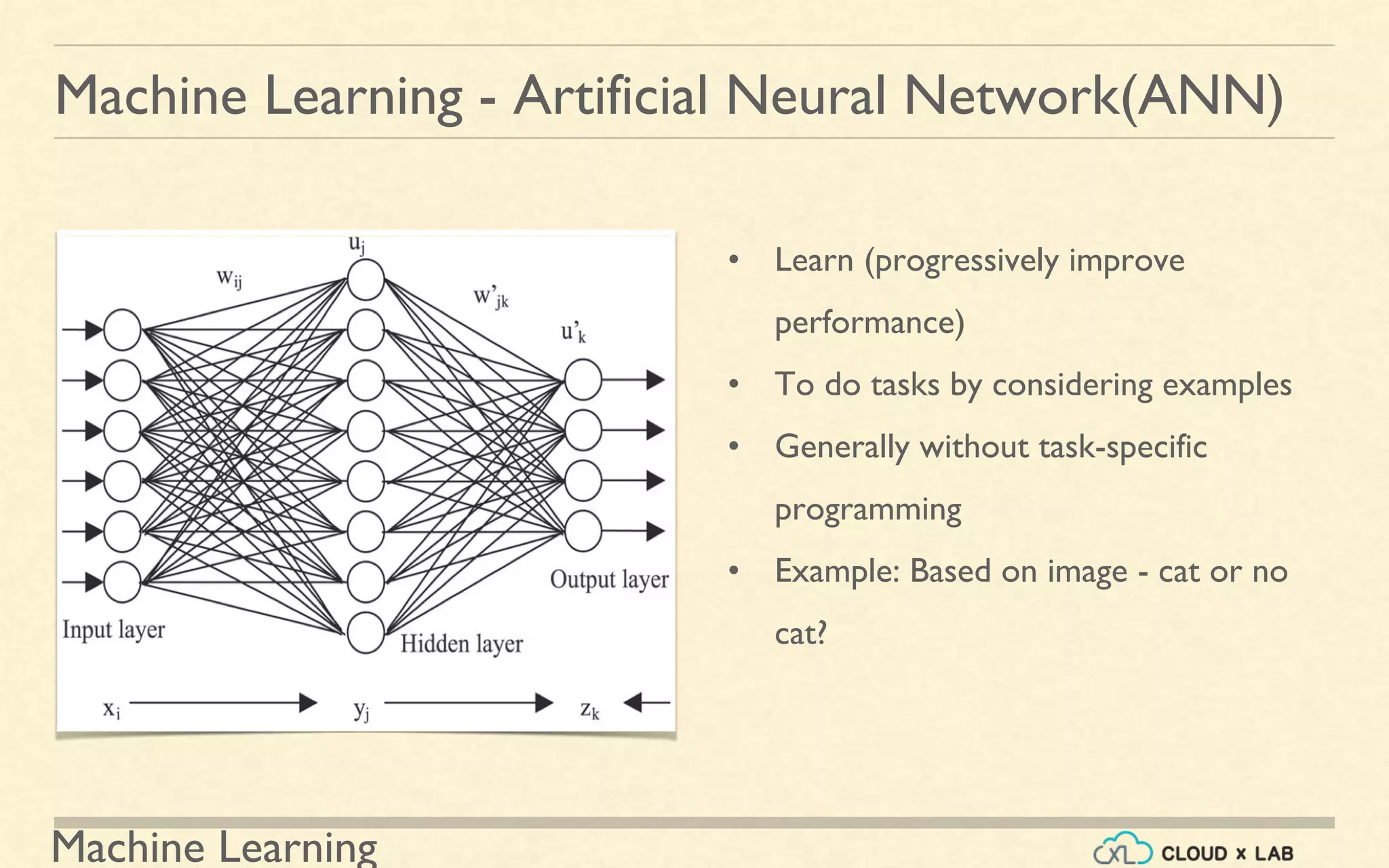 Machine Learning
Machine Learning - Artificial Neural Network(ANN)
• Learn (progressively improve
performance)
• To do tasks by considering examples
• Generally without task-specific
programming
• Example: Based on image - cat or no
cat?
 