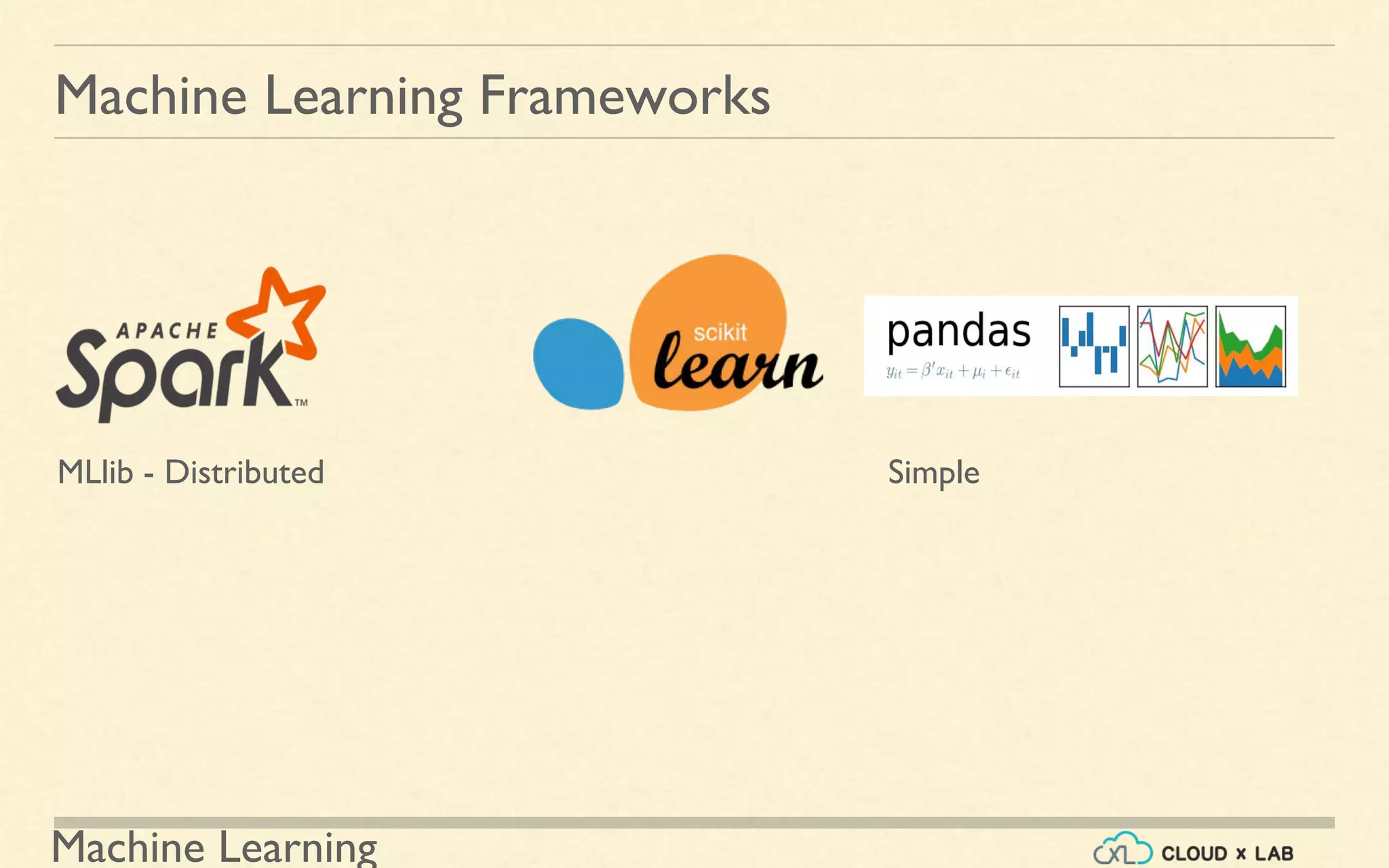 Machine Learning
Machine Learning Frameworks
MLlib - Distributed Simple
 
