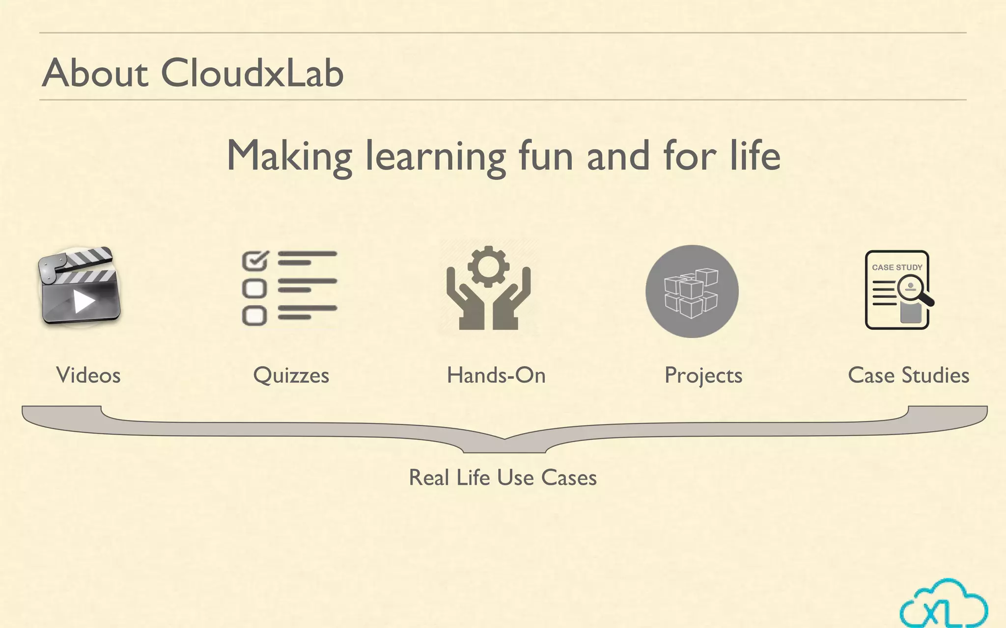 About CloudxLab
Videos Quizzes Hands-On Projects Case Studies
Real Life Use Cases
Making learning fun and for life
 