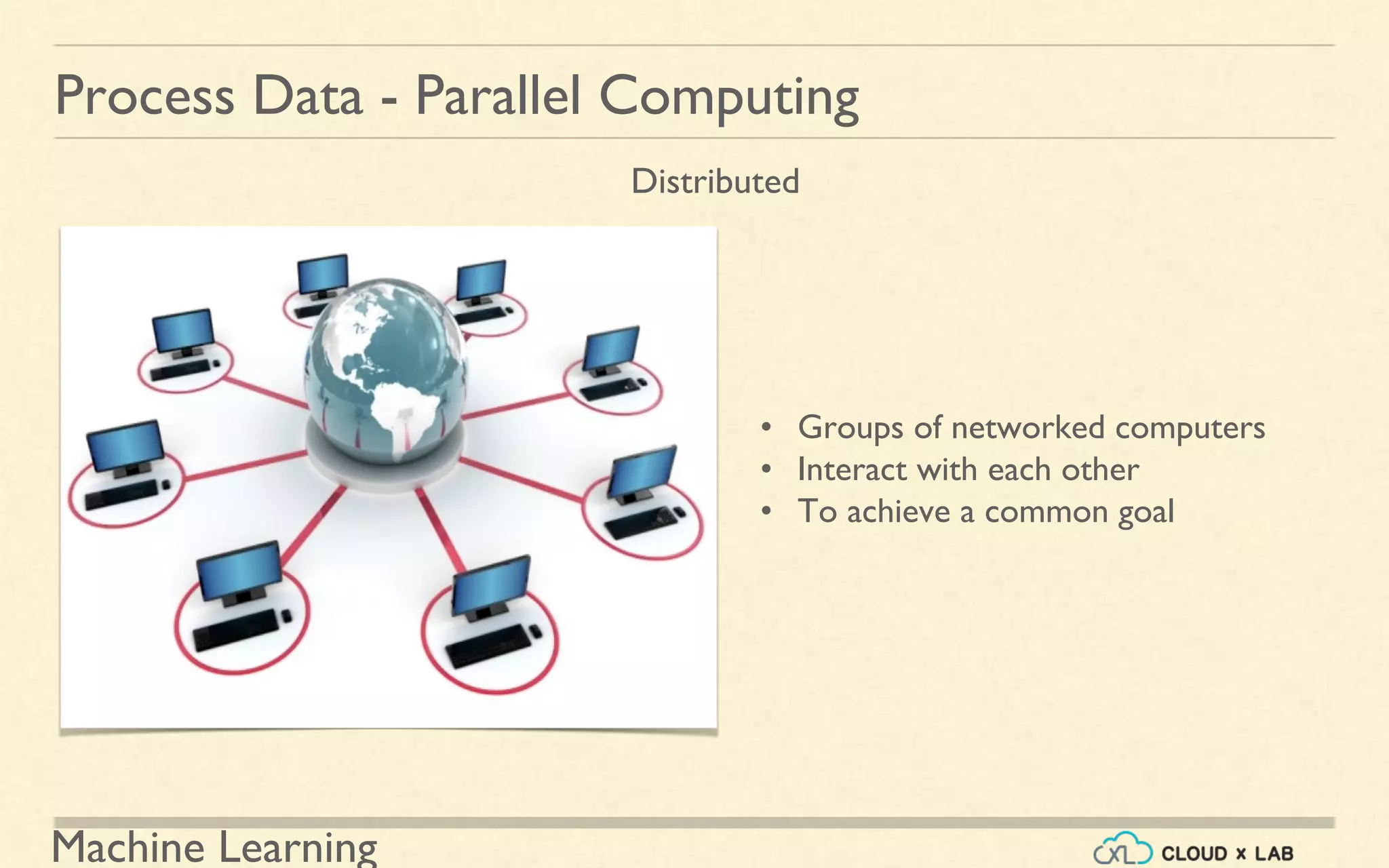 Machine Learning
Process Data - Parallel Computing
• Groups of networked computers
• Interact with each other
• To achieve a common goal
Distributed
 