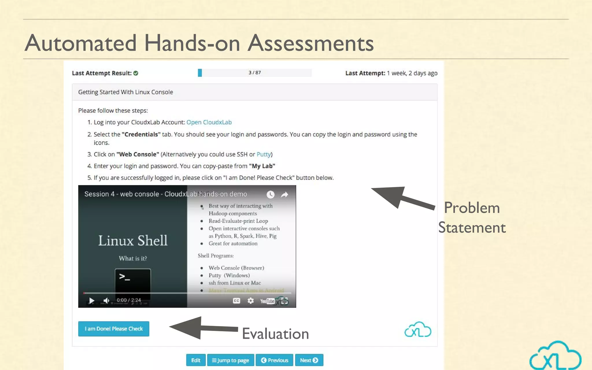 Automated Hands-on Assessments
Problem
Statement
Evaluation
 