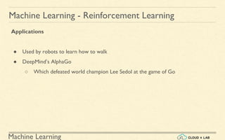 Machine Learning Defeated Introduction to Machine Learning | PDF