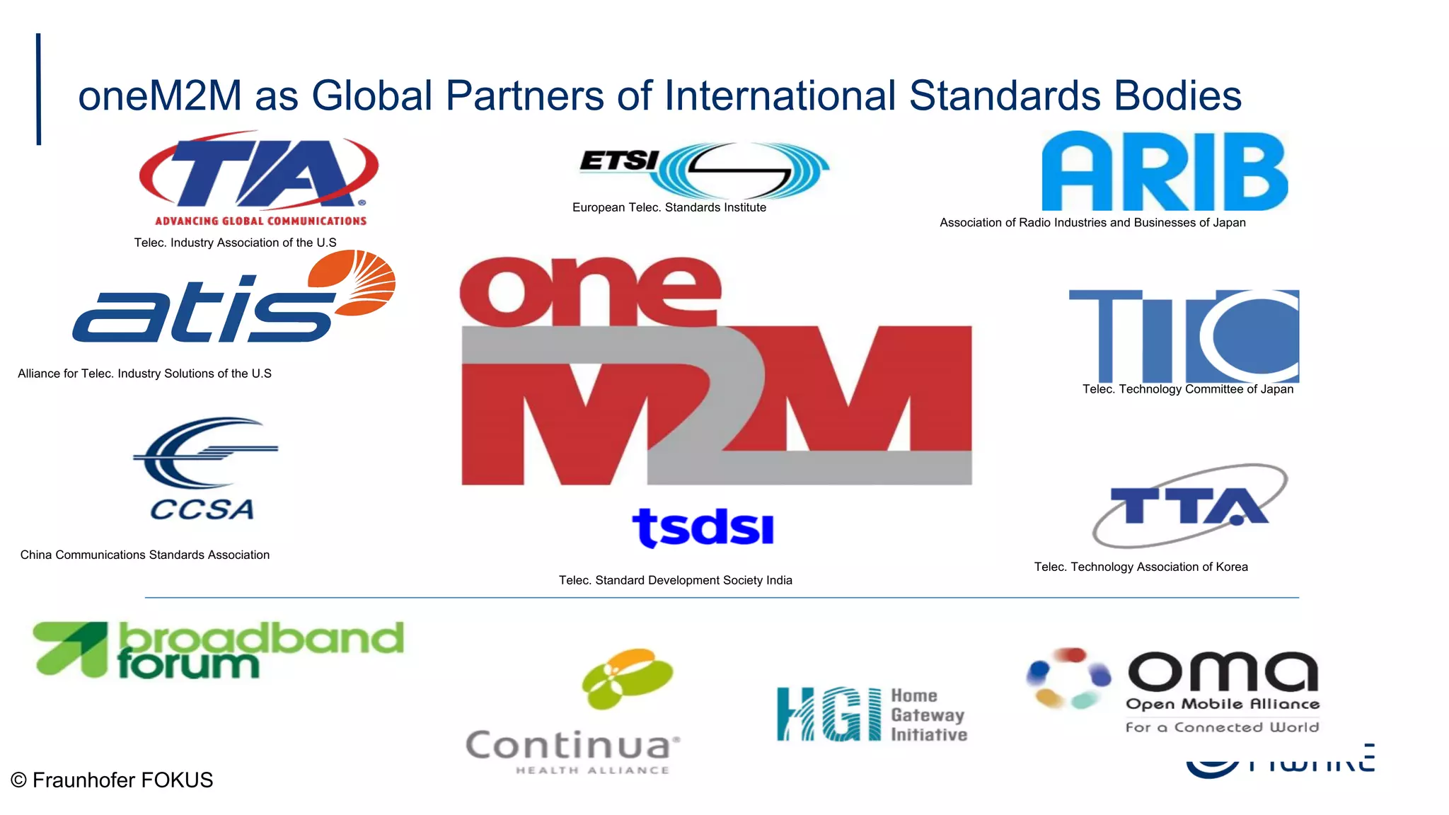 oneM2M as Global Partners of International Standards Bodies
© Fraunhofer FOKUS
Association of Radio Industries and Businesses of Japan
European Telec. Standards Institute
Telec. Industry Association of the U.S
Alliance for Telec. Industry Solutions of the U.S
China Communications Standards Association
Telec. Technology Committee of Japan
Telec. Technology Association of Korea
Telec. Standard Development Society India
 