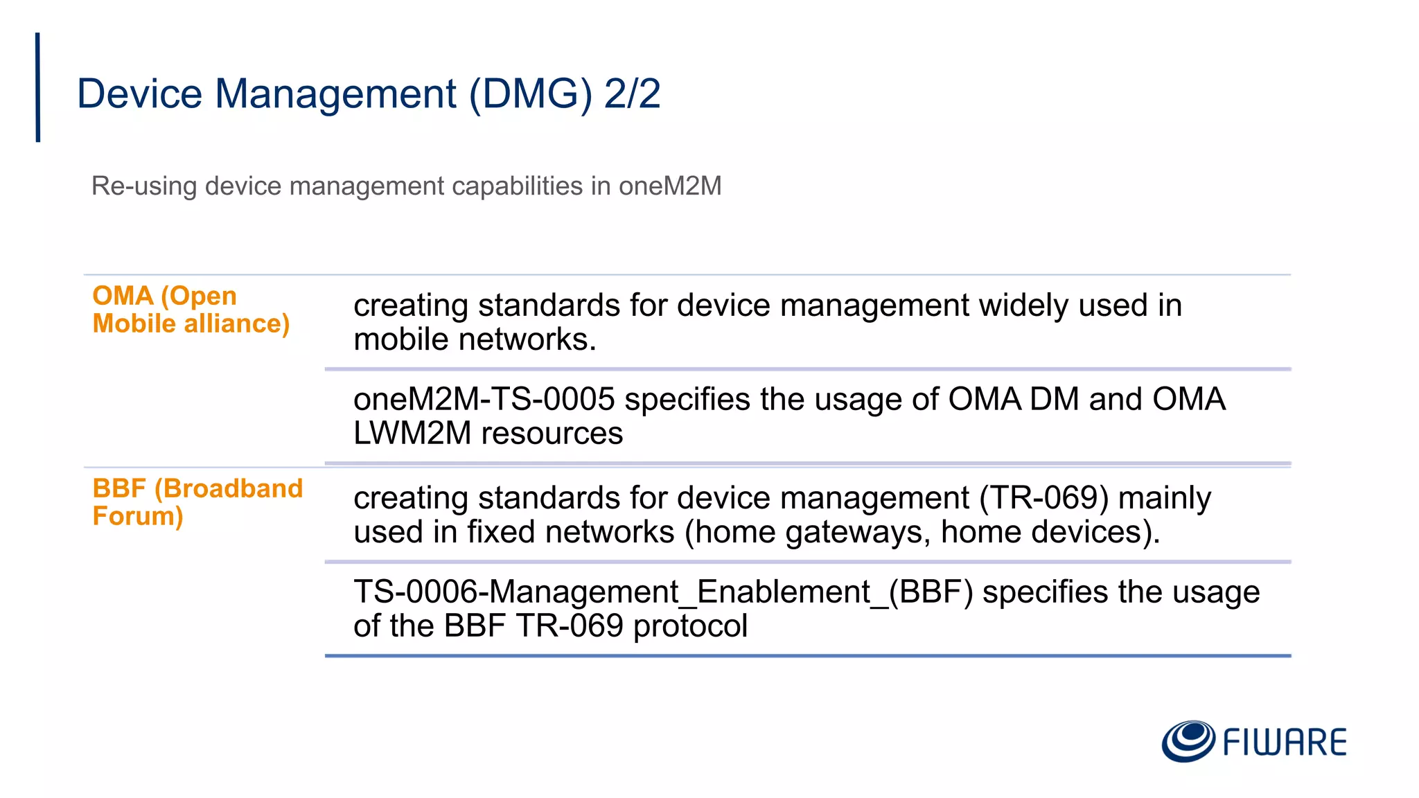 Device Management (DMG) 2/2
Re-using device management capabilities in oneM2M
OMA (Open
Mobile alliance)
creating standards for device management widely used in
mobile networks.
oneM2M-TS-0005 specifies the usage of OMA DM and OMA
LWM2M resources
BBF (Broadband
Forum)
creating standards for device management (TR-069) mainly
used in fixed networks (home gateways, home devices).
TS-0006-Management_Enablement_(BBF) specifies the usage
of the BBF TR-069 protocol
 