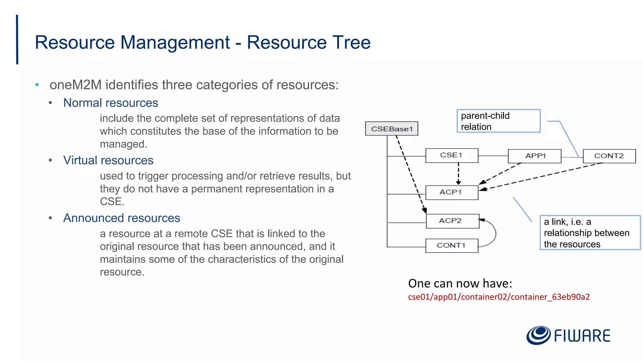 Resource Management - Resource Tree
• oneM2M identifies three categories of resources:
• Normal resources
include the complete set of representations of data
which constitutes the base of the information to be
managed.
• Virtual resources
used to trigger processing and/or retrieve results, but
they do not have a permanent representation in a
CSE.
• Announced resources
a resource at a remote CSE that is linked to the
original resource that has been announced, and it
maintains some of the characteristics of the original
resource.
parent-child
relation
a link, i.e. a
relationship between
the resources
One	can	now	have:	
cse01/app01/container02/container_63eb90a2	
 