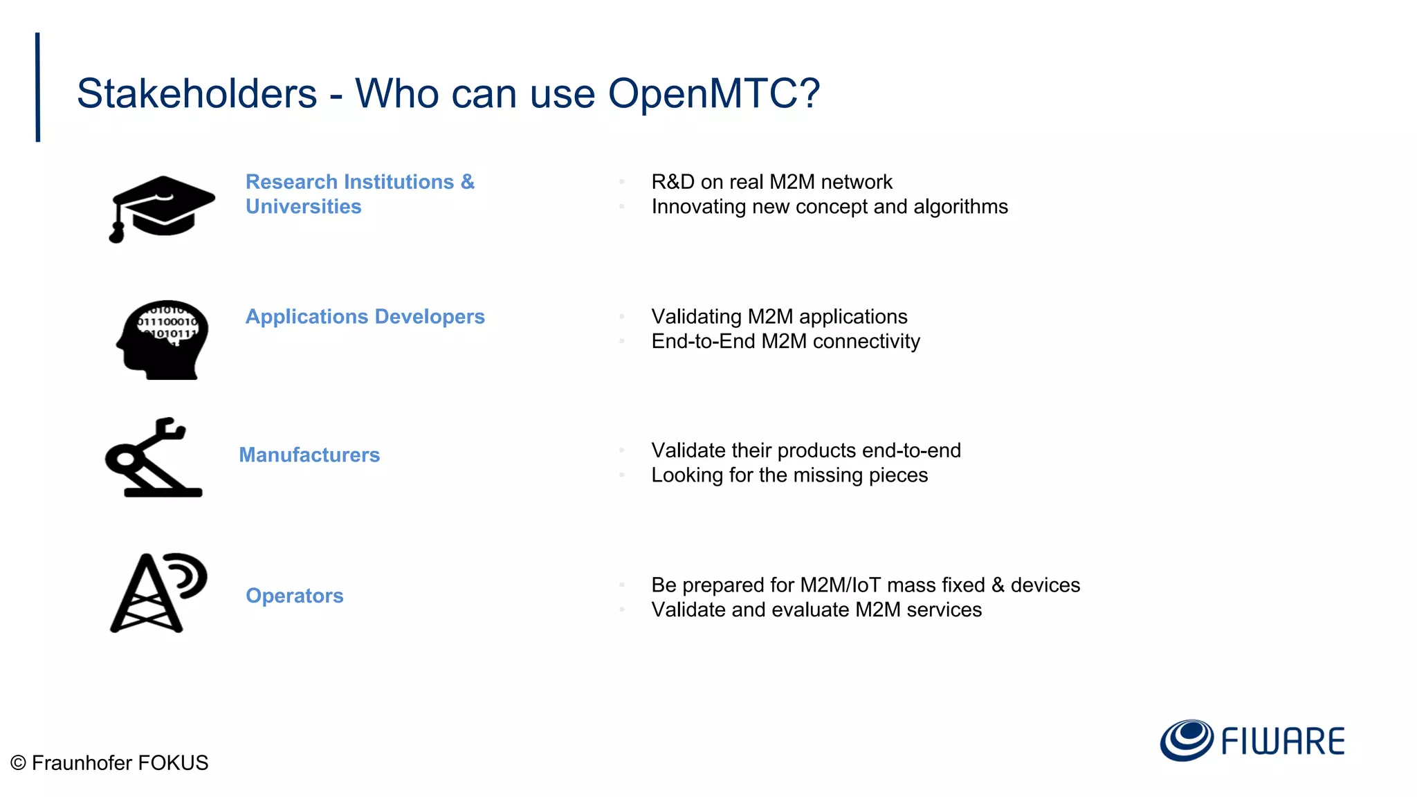 Stakeholders - Who can use OpenMTC?
© Fraunhofer FOKUS
Research Institutions &
Universities
Applications Developers
Manufacturers
Operators
• Be prepared for M2M/IoT mass fixed & devices
• Validate and evaluate M2M services
• Validate their products end-to-end
• Looking for the missing pieces
• Validating M2M applications
• End-to-End M2M connectivity
• R&D on real M2M network
• Innovating new concept and algorithms
 