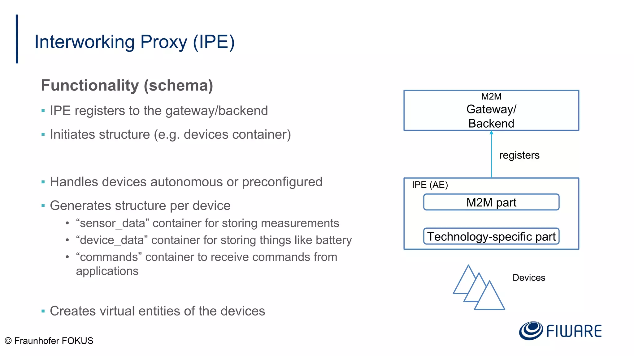 Interworking Proxy (IPE)
Functionality (schema)
▪ IPE registers to the gateway/backend
▪ Initiates structure (e.g. devices container)
▪ Handles devices autonomous or preconfigured
▪ Generates structure per device
• “sensor_data” container for storing measurements
• “device_data” container for storing things like battery
• “commands” container to receive commands from
applications
▪ Creates virtual entities of the devices
© Fraunhofer FOKUS
M2M
Gateway/
Backend
IPE (AE)
Technology-specific part
M2M part
Devices
registers
 