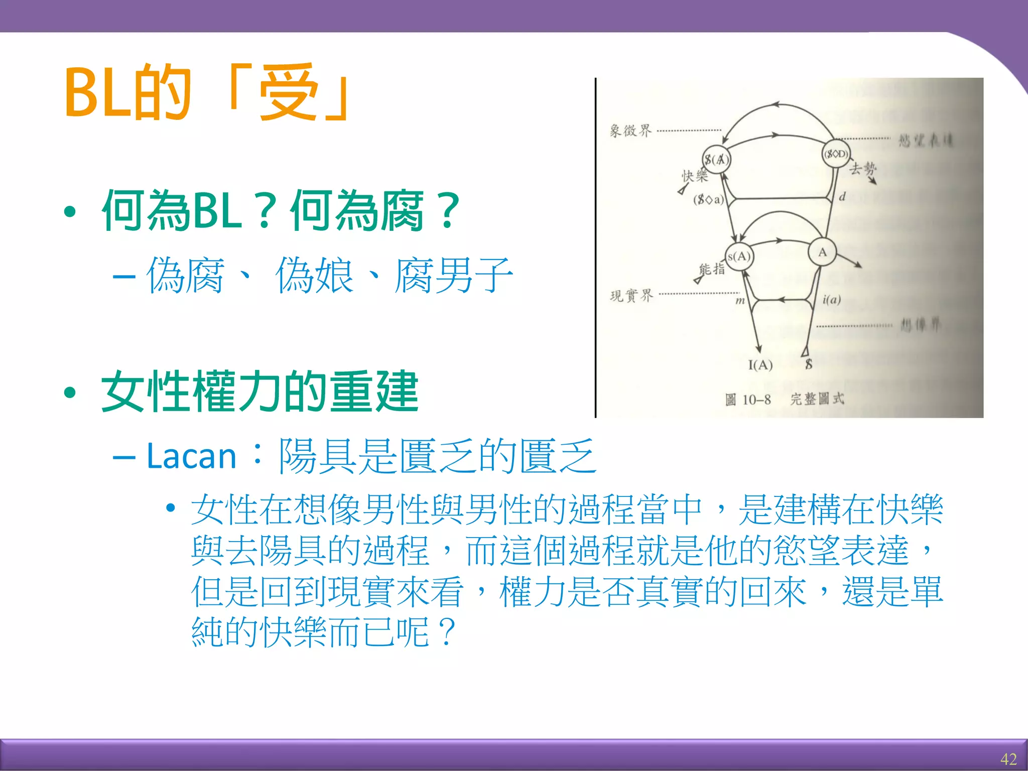 42
•
– 偽腐、 偽娘、腐男子
•
– Lacan：陽具是匱乏的匱乏
• 女性在想像男性與男性的過程當中，是建構在快樂
與去陽具的過程，而這個過程就是他的慾望表達，
但是回到現實來看，權力是否真實的回來，還是單
純的快樂而已呢？
 