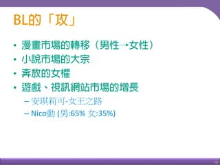 38
•
•
•
•
– 安琪莉可-女王之路
– Nico動 (男:65% 女:35%)
 