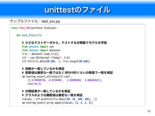機械学習研究でのPythonの利用