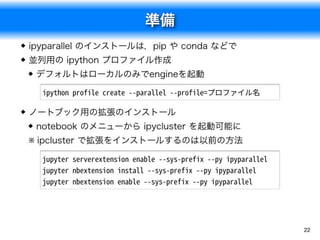 機械学習研究でのPythonの利用