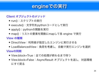 機械学習研究でのPythonの利用