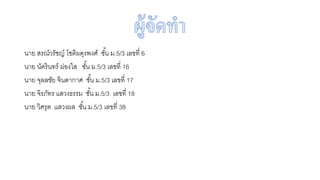 นาย สรณ์วรัชญ์ โชติผดุงพงศ์ ชั้น ม.5/3 เลขที่ 6
นาย นัครินทร์ ผ่องใส ชั้น ม.5/3 เลขที่ 16
นาย จุลลชัย จินดากาศ ชั้น ม.5/3 เลขที่ 17
นาย จิรภัทร แสวงธรรม ชั้น ม.5/3 เลขที่ 18
นาย วิศรุต แสวงผล ชั้น ม.5/3 เลขที่ 38
 