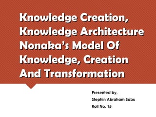 Chapter 4: Knowledge Creation and Knowledge Architecture
Knowledge Creation,Knowledge Creation,
Knowledge ArchitectureKnowledge Architecture
Nonaka’s Model OfNonaka’s Model Of
Knowledge, CreationKnowledge, Creation
And TransformationAnd Transformation
Presented by,
Stephin Abraham Sabu
Roll No. 15
 