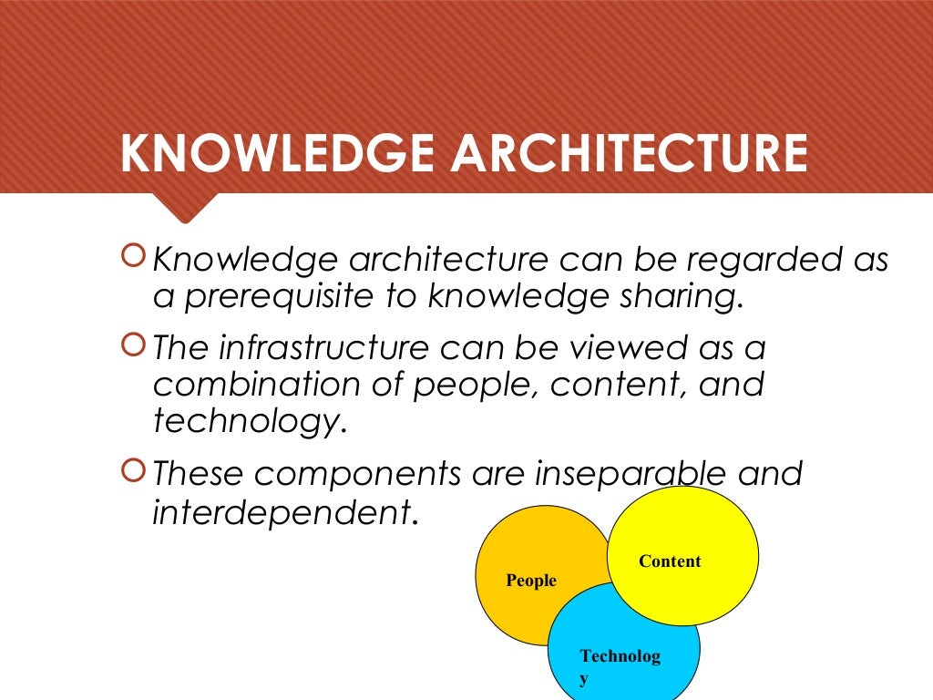 knowledge creation ,knowledge architecture, nonaka's model of knowled…