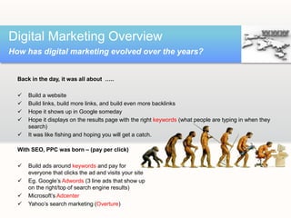 Back in the day, it was all about …..
 Build a website
 Build links, build more links, and build even more backlinks
 Hope it shows up in Google someday
 Hope it displays on the results page with the right keywords (what people are typing in when they
search)
 It was like fishing and hoping you will get a catch.
With SEO, PPC was born – (pay per click)
 Build ads around keywords and pay for
everyone that clicks the ad and visits your site
 Eg. Google’s Adwords (3 line ads that show up
on the right/top of search engine results)
 Microsoft’s Adcenter
 Yahoo’s search marketing (Overture)
Digital Marketing Overview
How has digital marketing evolved over the years?
 