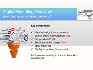 Key components
 Website design (user experience)
 Search engine optimization (SEO)
 Pay per click (PPC)
 Social media marketing (SMM)
 Email marketing
 Display advertising (banner ads)
Let’s look more closely at some of these key
components.
Digital Marketing Overview
What does digital marketing consist of?
 