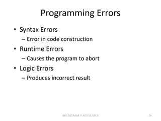 1. introduction to python | PPTX