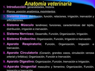 1. Introducción, generalidades, historia.
2. Planos, posición anatómica, movimientos.
3. Sistema óseo; distribución, función, relaciones, irrigación, inervación y
articulaciones.
4. Sistema Músculo tendinoso; funciones, características del tejido,
distribución, irrigación e inervación.
5. Sistema Nervioso; Desarrollo, Función, Organización, Irrigación.
6. Sistema Endocrino; Organización, Función, Irrigación e Inervación.
7. Aparato Respiratorio; Función, Organización, Irrigación e
Inervación.
8. Aparato Circulatorio (Corazón, grandes vasos, circulación venosa
arterial y linfática); Organización, Función e Inervación.
9. Aparato Digestivo; Organización, Función, Inervación e Irrigación.
10.Aparato Urogenital masculino y femenino; Organización, Función,
Anatomia veterinaria
 