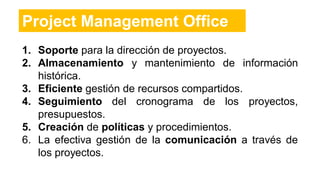 1. Soporte para la dirección de proyectos.
2. Almacenamiento y mantenimiento de información
histórica.
3. Eficiente gestión de recursos compartidos.
4. Seguimiento del cronograma de los proyectos,
presupuestos.
5. Creación de políticas y procedimientos.
6. La efectiva gestión de la comunicación a través de
los proyectos.
Project Management Office
 