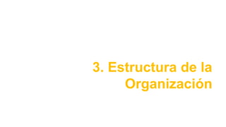 3. Estructura de la
Organización
 